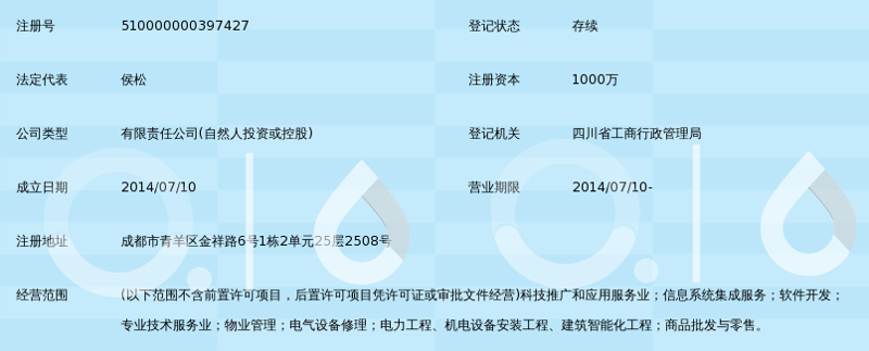 科技引领未来：邦易科技助力产业转型
